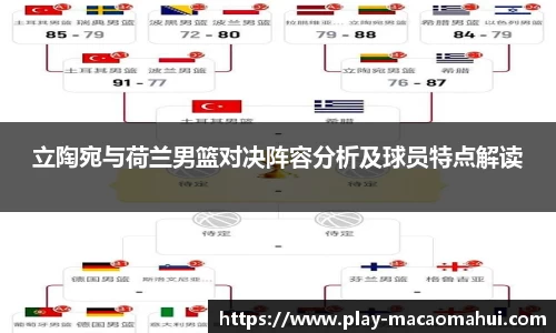 关键词3